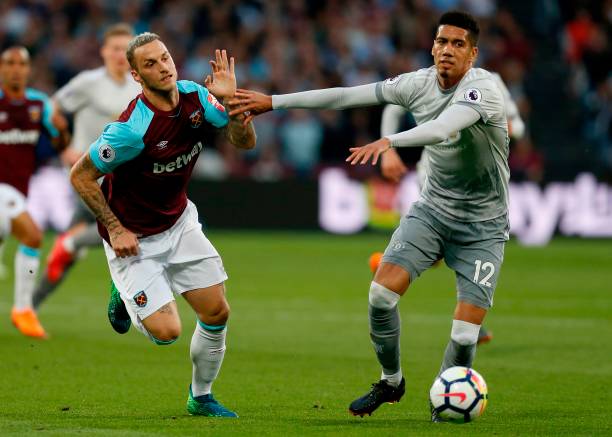 案例分析 案例分析